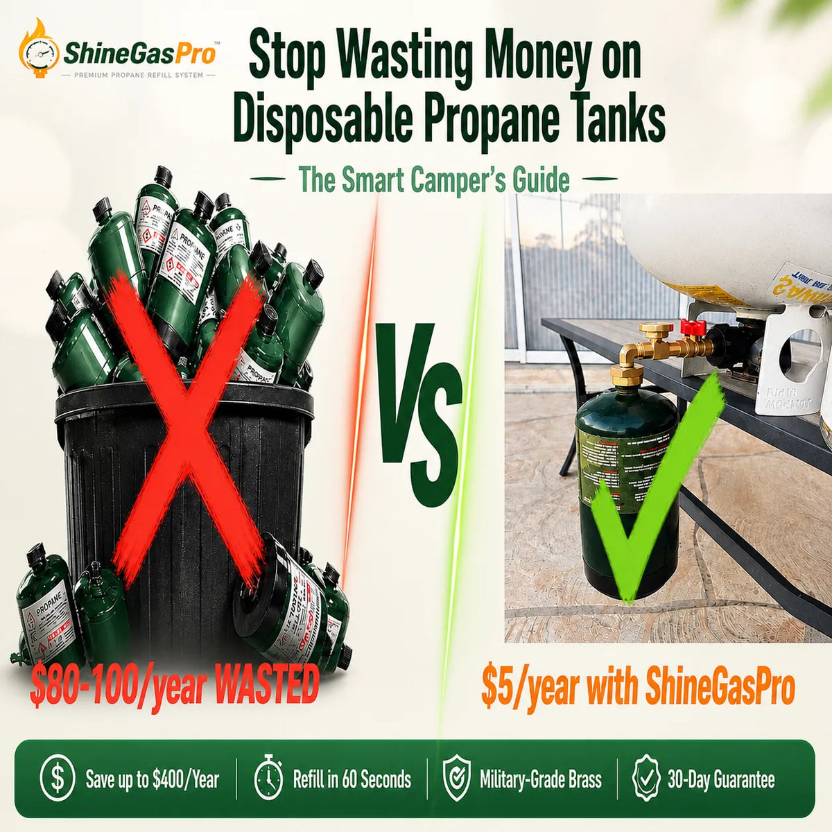 Stop Wasting Money on Disposable Propane Tanks — The Smart Camper's Guide