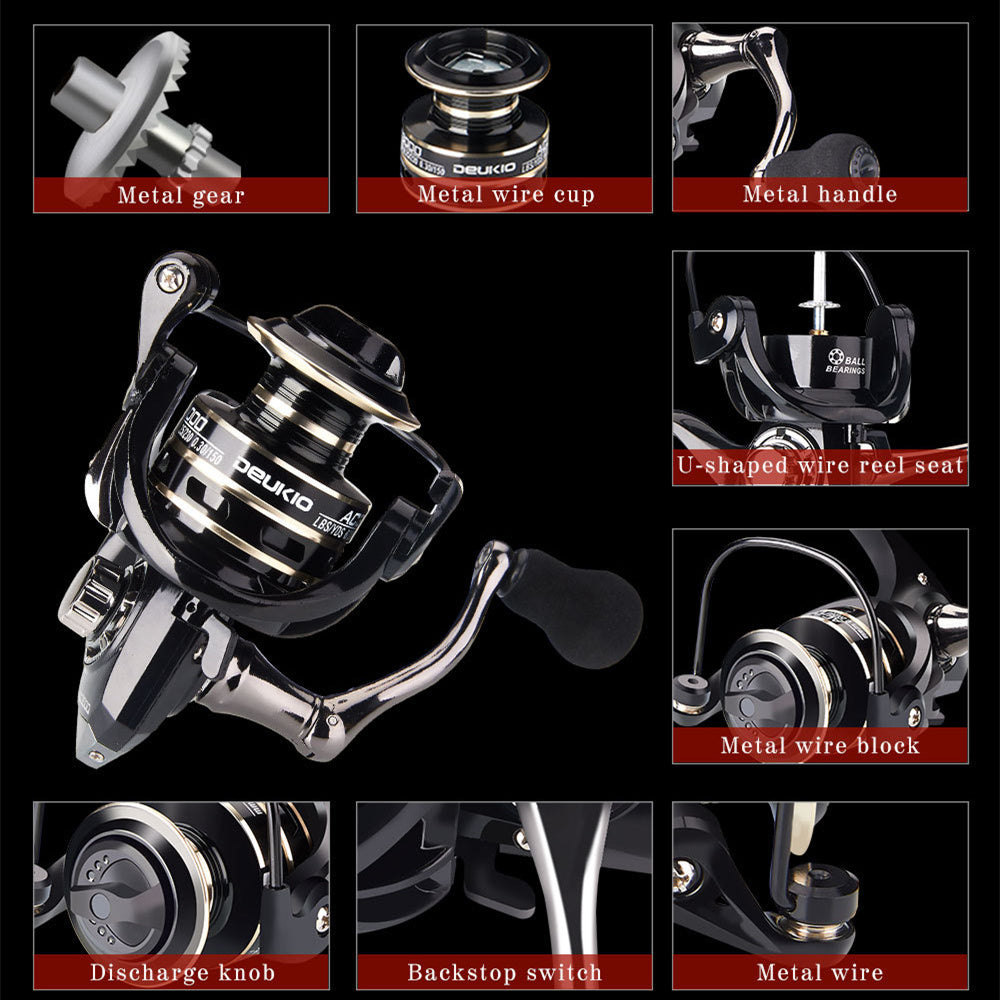 Fishing reel with labeled parts on a black background