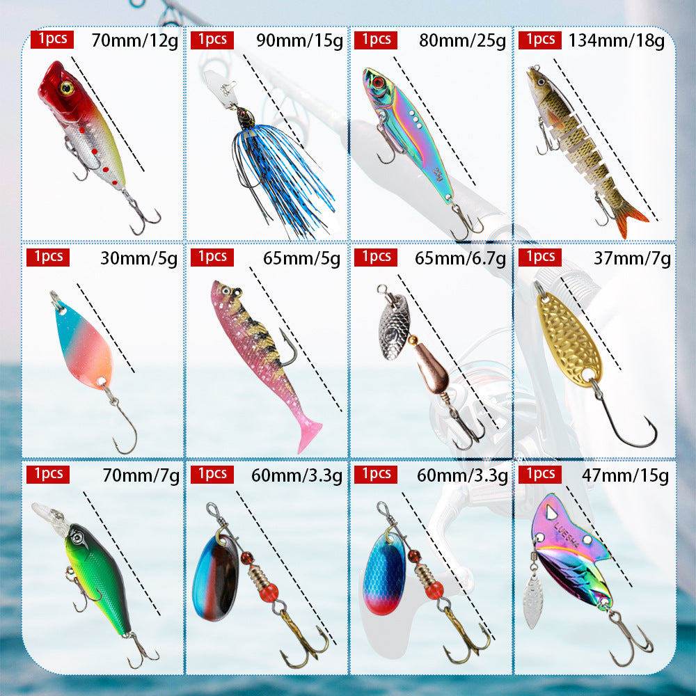 Various fishing lures with their specifications on a blue water background