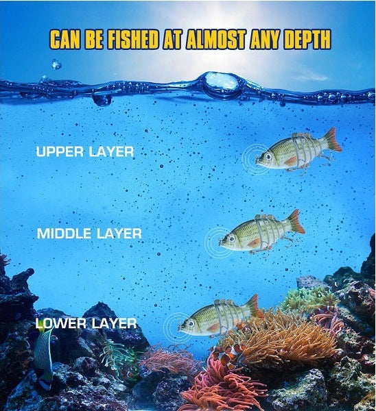 Fishing Lure Wobbler