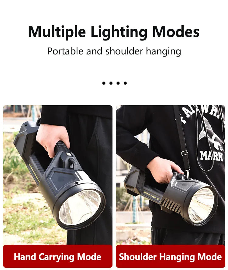P70 Strong LED Flashlight