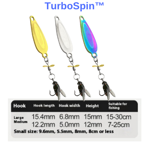 Three colorful fishing lures with size chart on a white background, featuring the brand 'TurboSpin'.