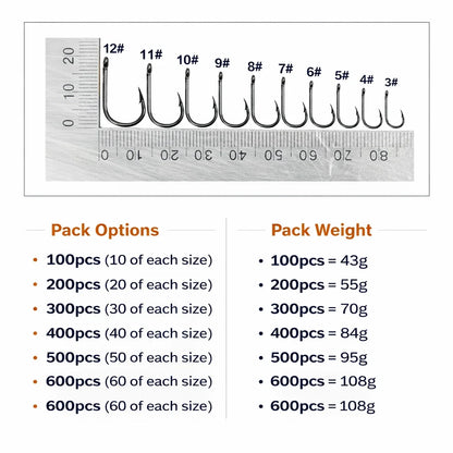 Assorted Barbed Fishing Hooks Set — Sizes 3# to 12#
